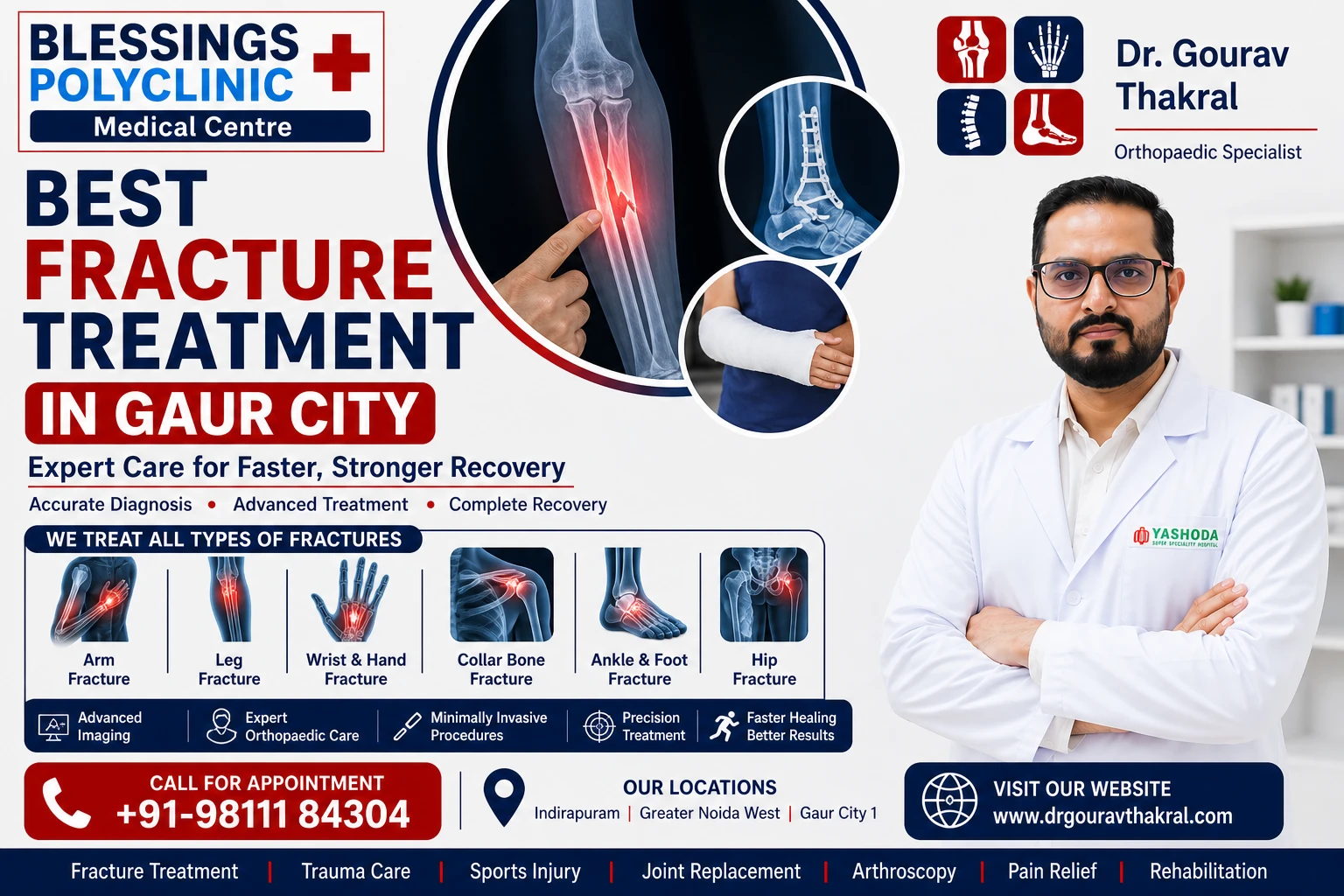 Best Fracture Treatment in Gaur City