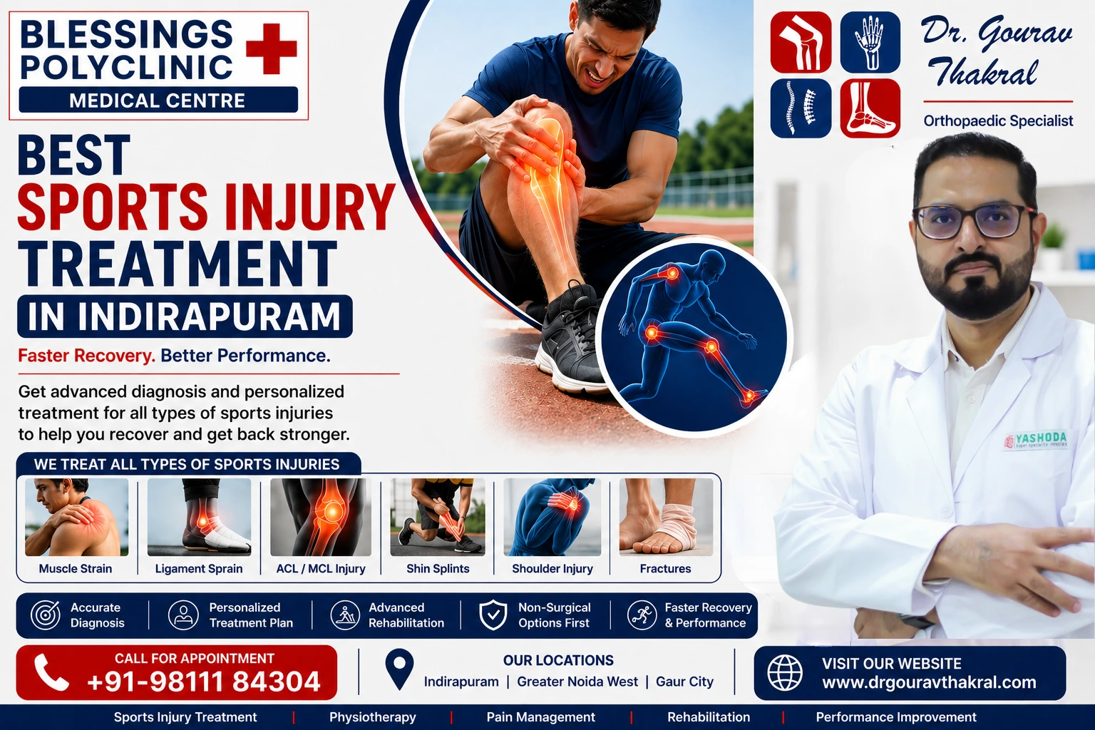 Best Sports Injury Treatment in Indirapuram