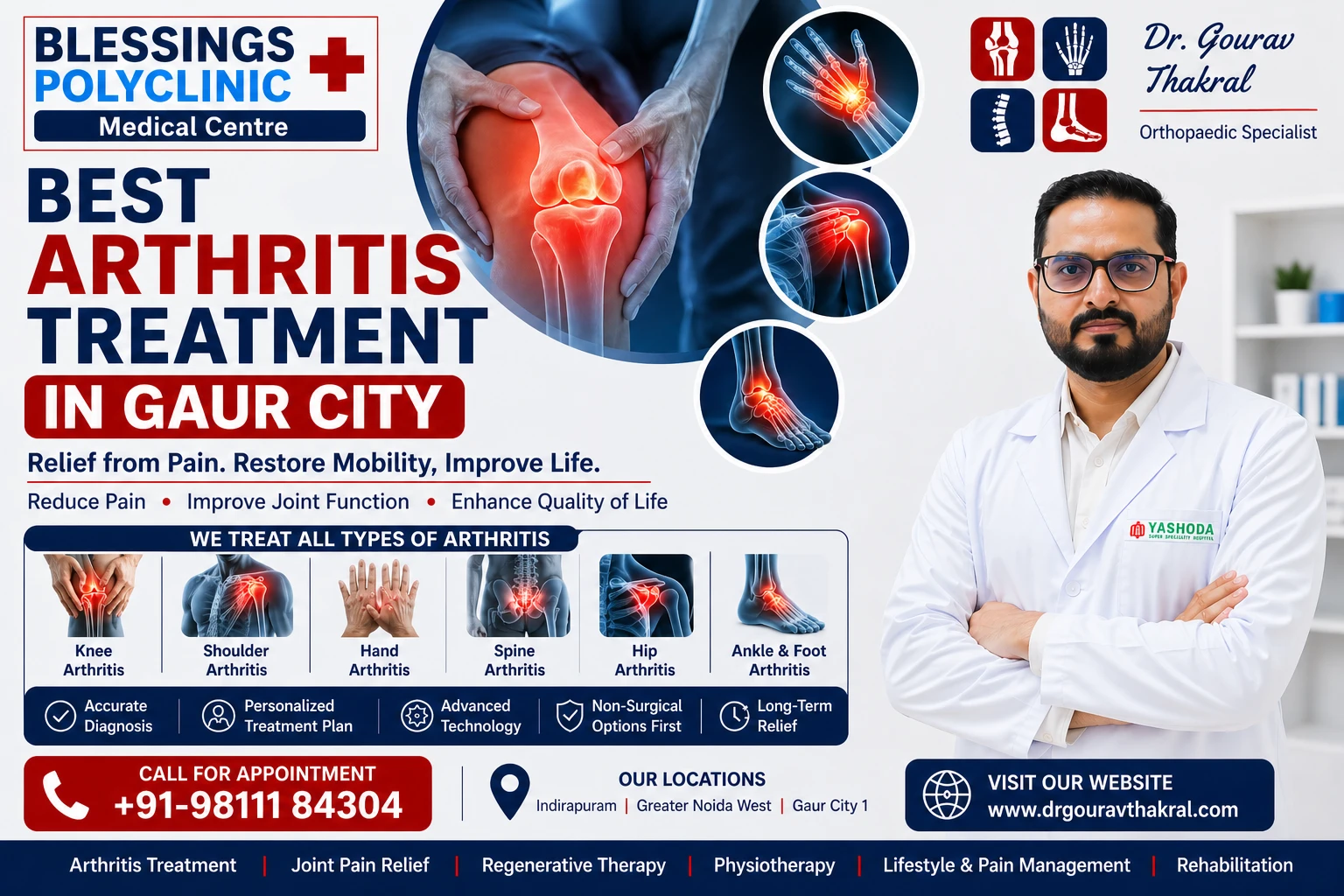 best Arthritis Treatment in gaur city