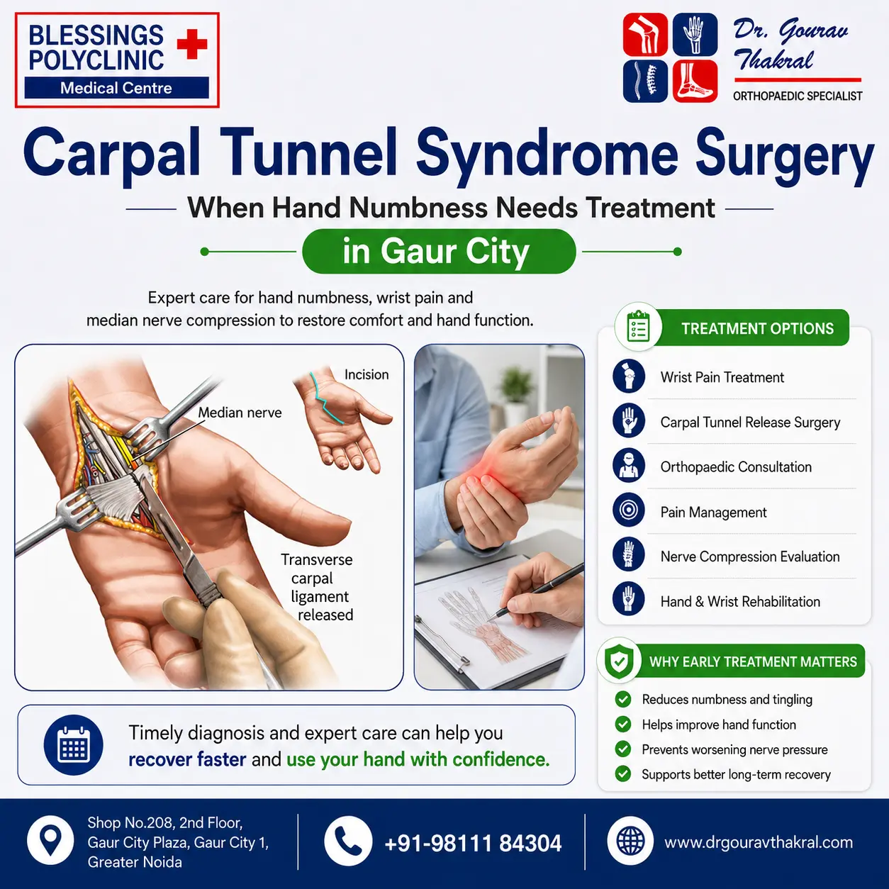 Carpal Tunnel Syndrome Surgery: When Hand Numbness Needs Treatment in Gaur City