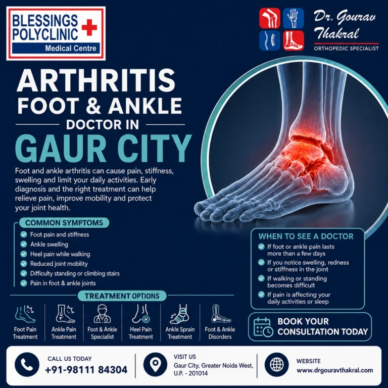 Arthritis Foot & Ankle Doctor in Gaur City