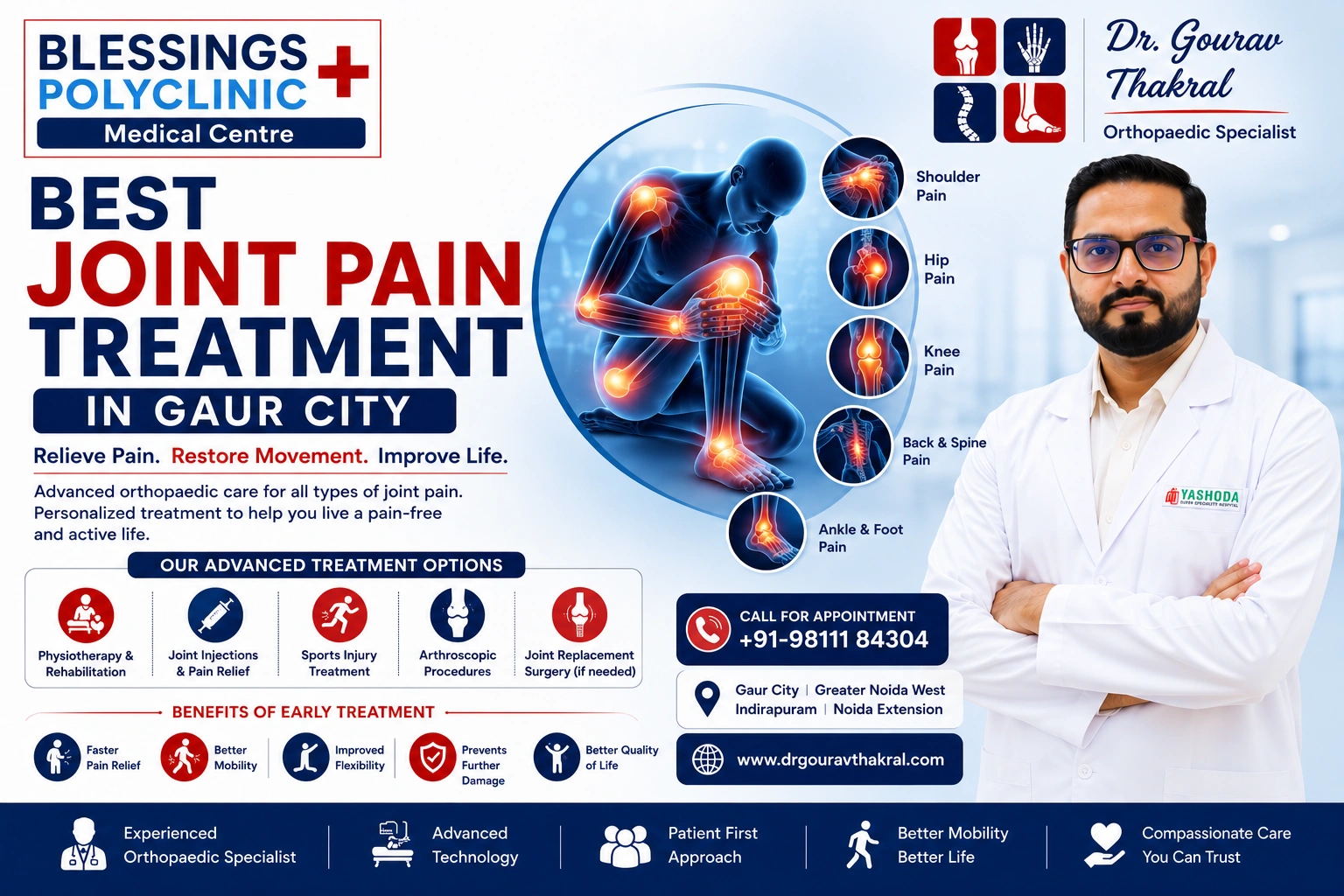 Best Joint Pain Treatment in Gaur City