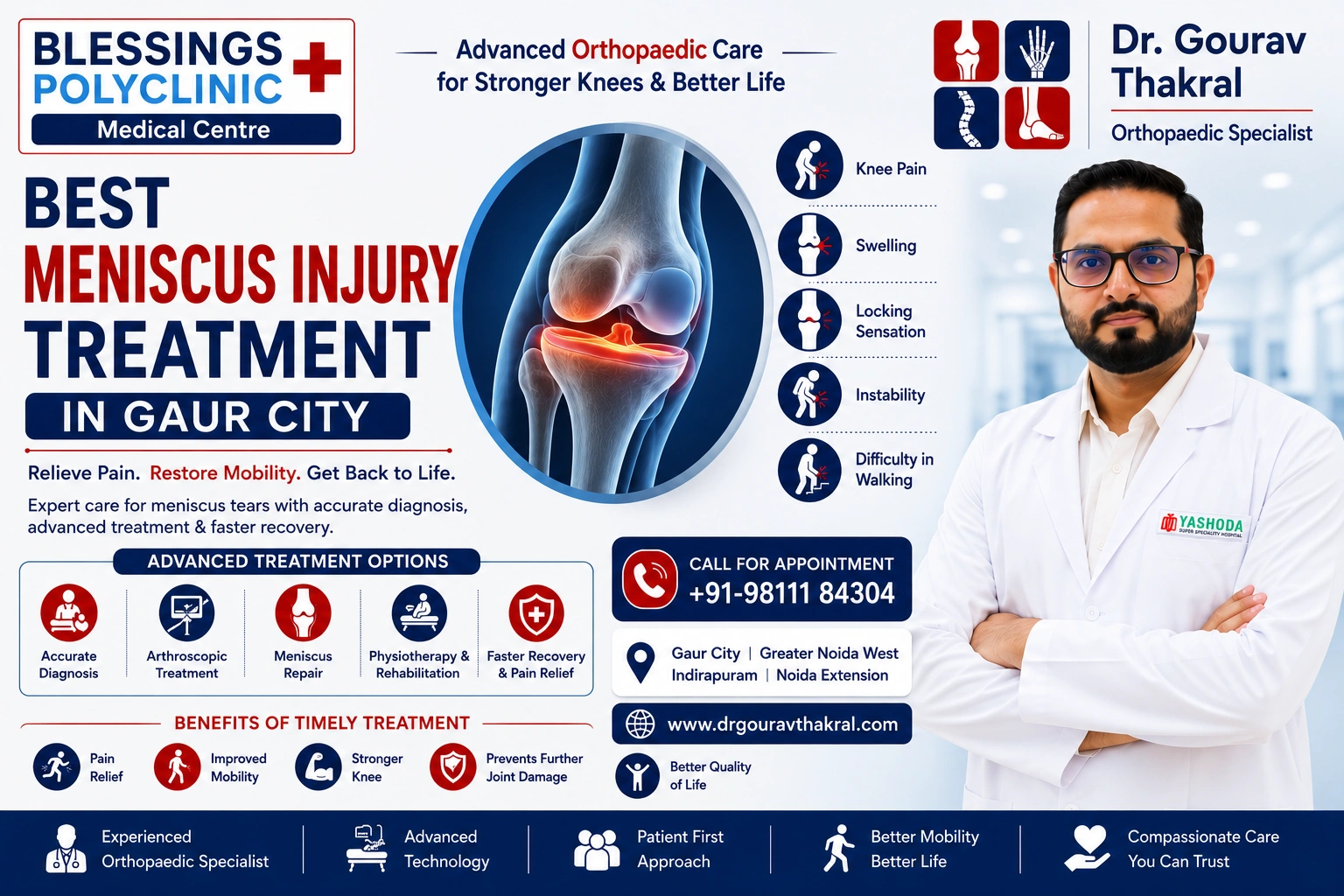 Best Meniscus Injury Treatment in Gaur City | Knee Pain Specialist