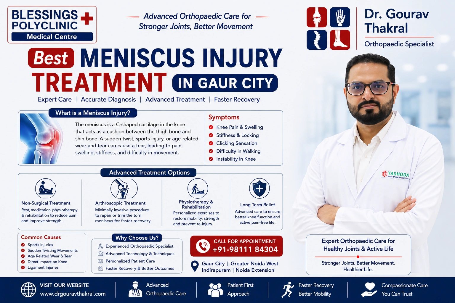 Best Meniscus Injury Treatment in Gaur City