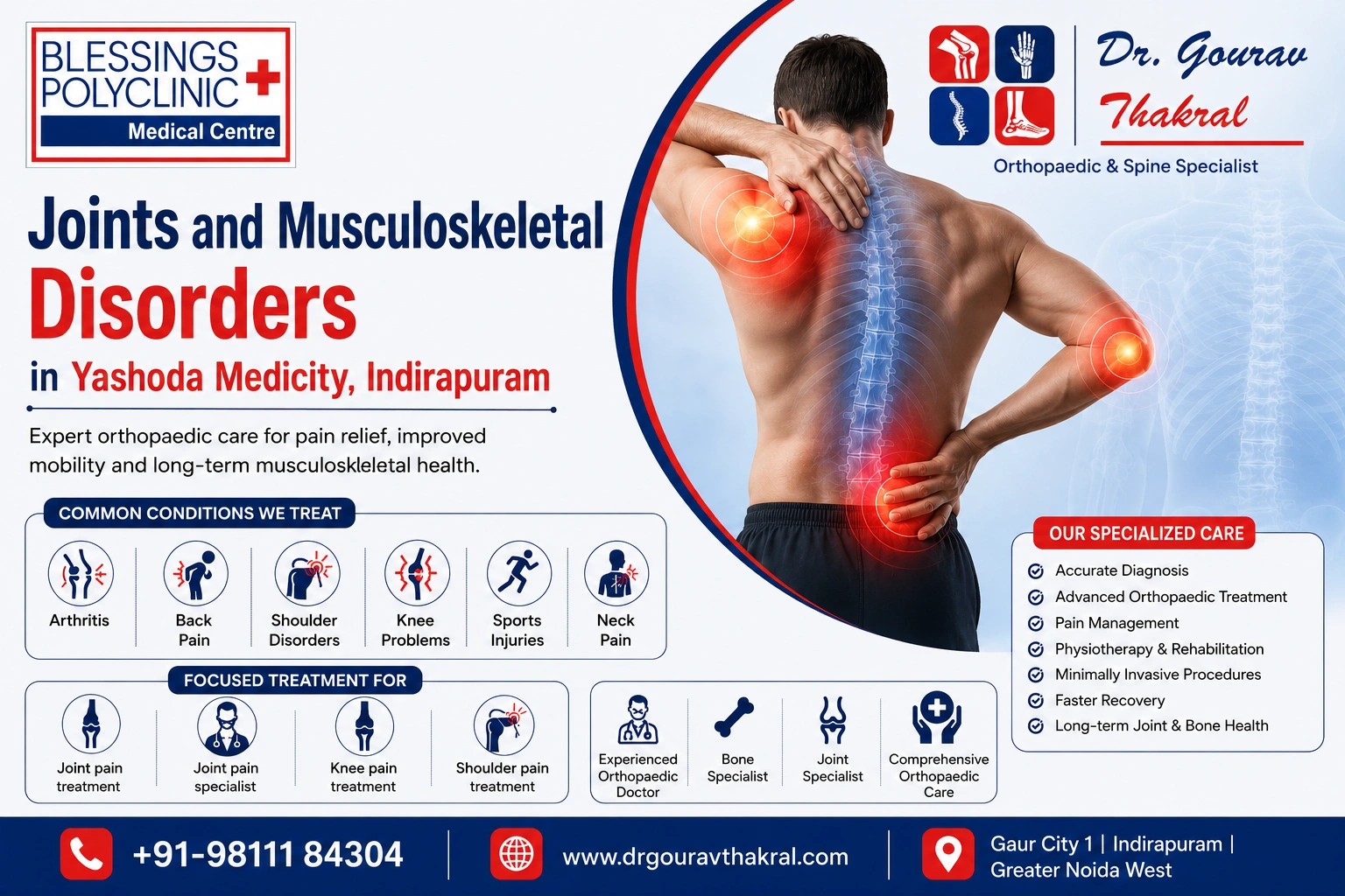 Joints and Musculoskeletal Disorders
