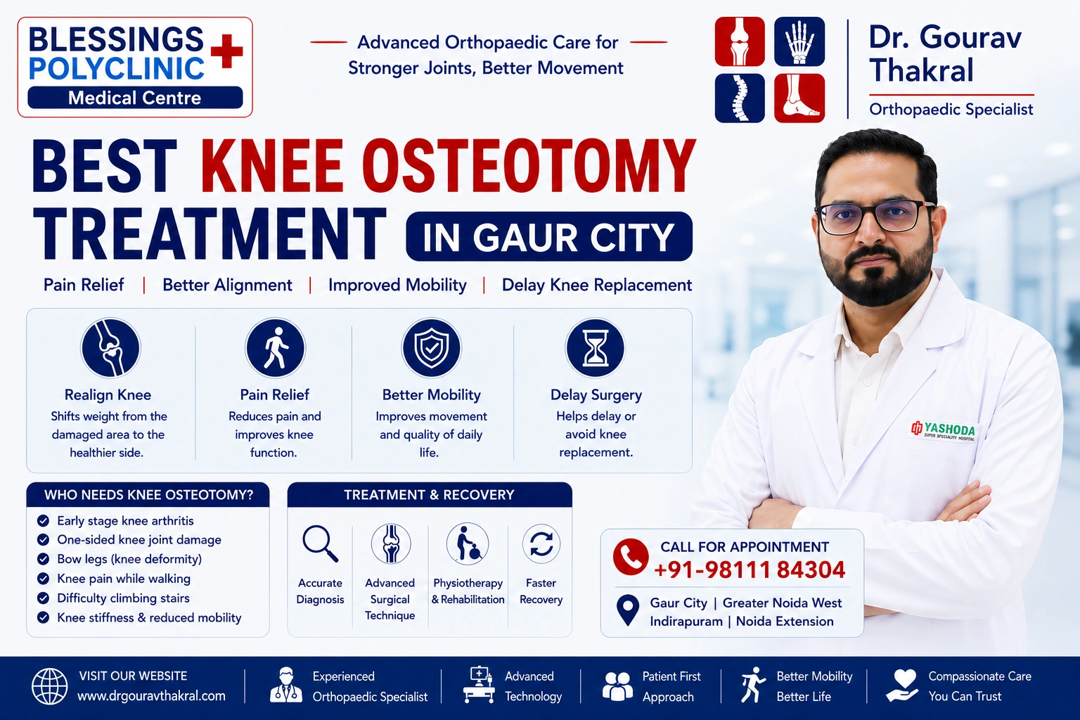 Best Knee Osteotomy Treatment in Gaur City
