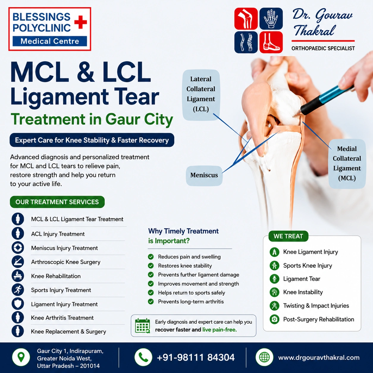 MCL and LCL Ligament Tear Treatment in Gaur City