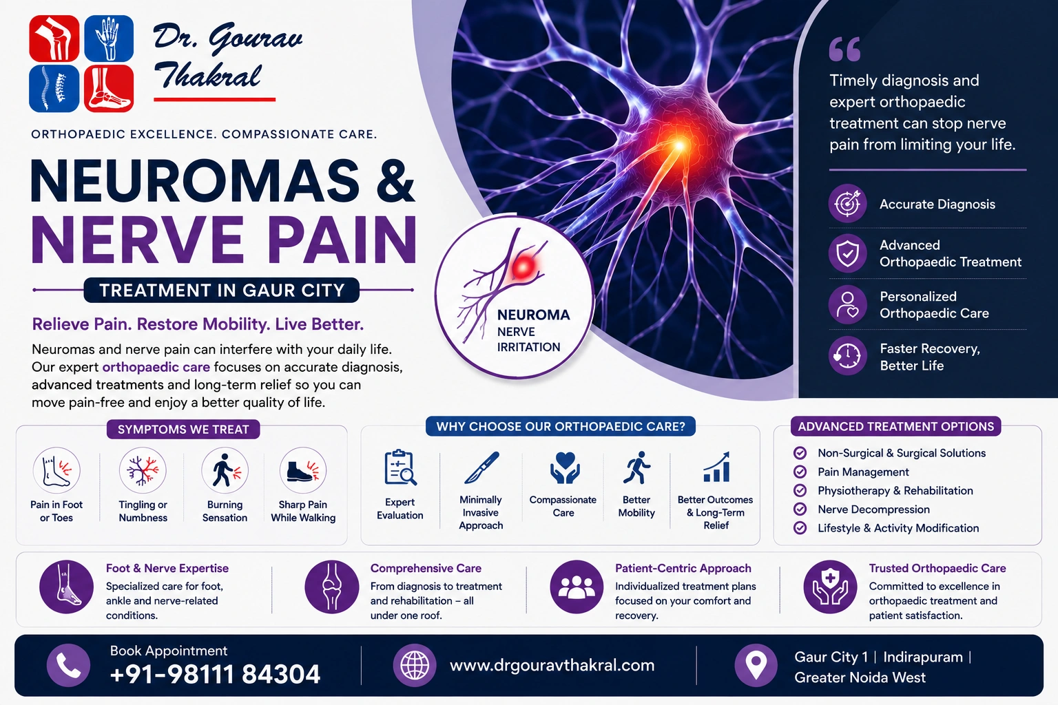 Neuromas & Nerve Pain