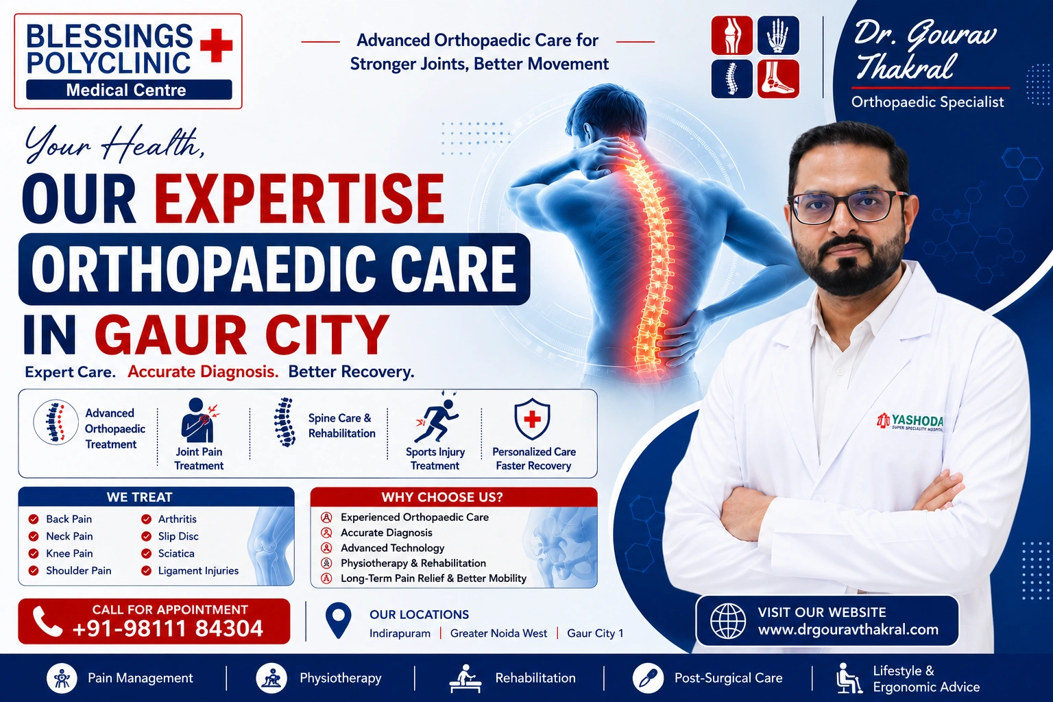Orthopaedic Clinic in Gaur City