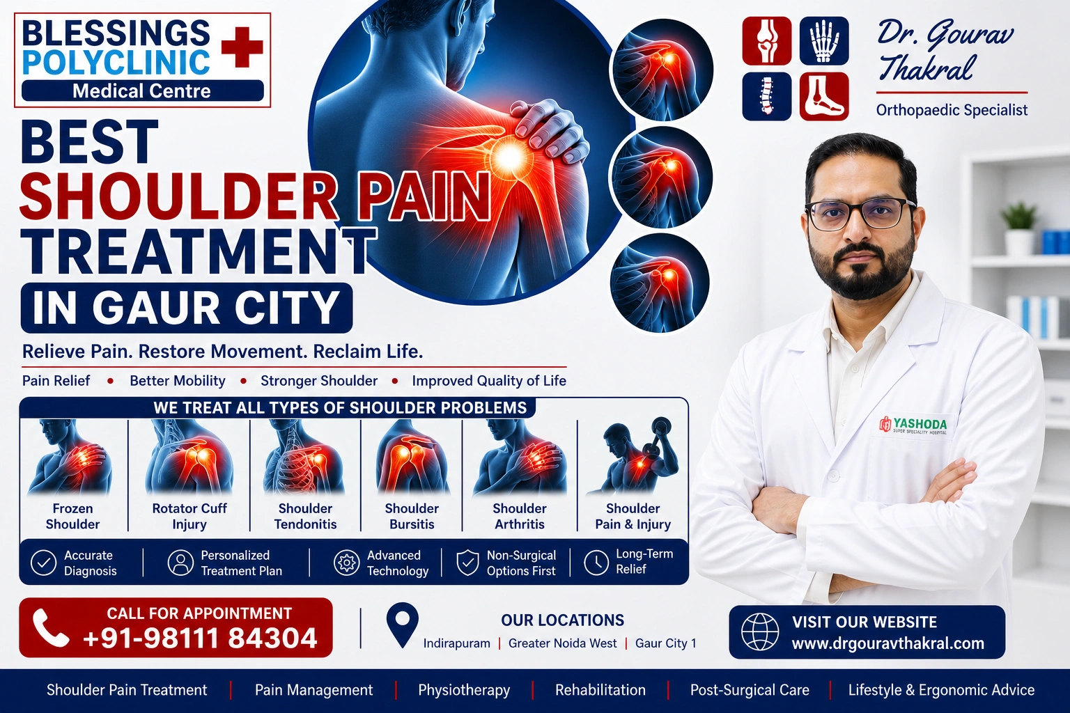 Best Spine Specialist Doctor in Gaur City
