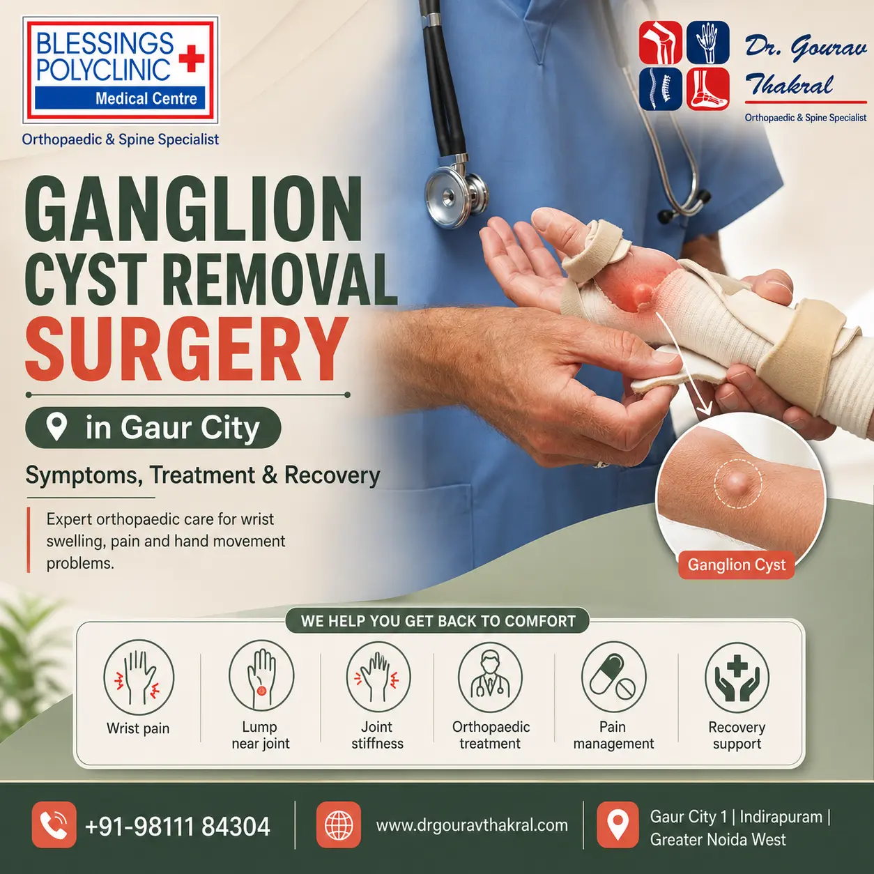 Ganglion Cyst Removal Surgery in Gaur City