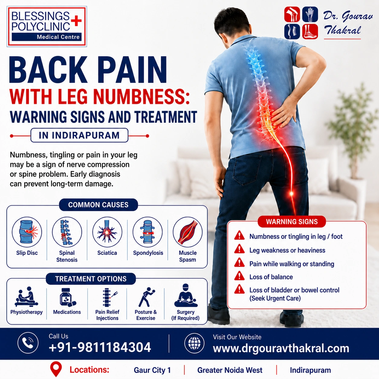 Back Pain With Leg Numbness: Warning Signs and Treatment in Indirapuram