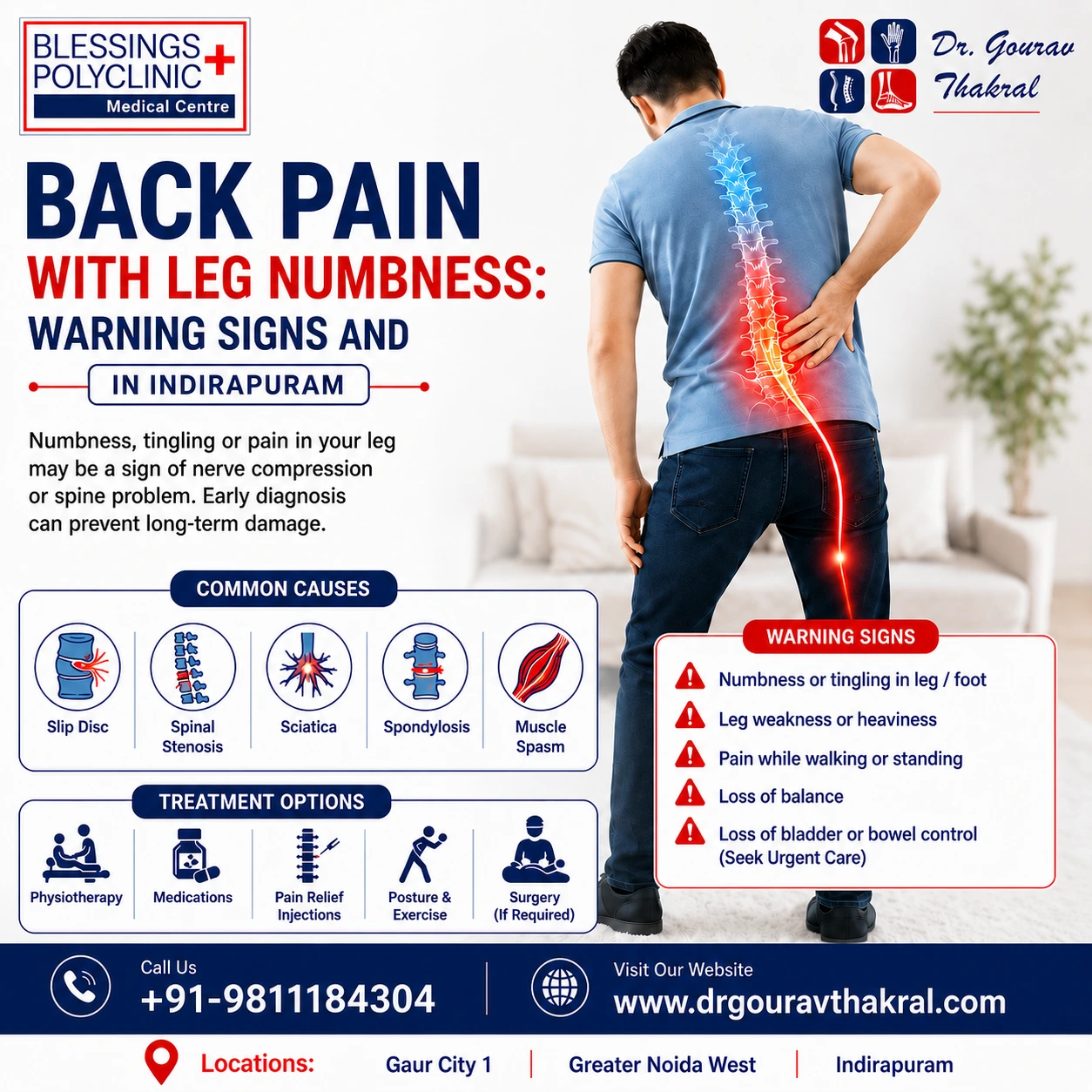 Back Pain With Leg Numbness: Warning Signs and Treatment in Indirapuram