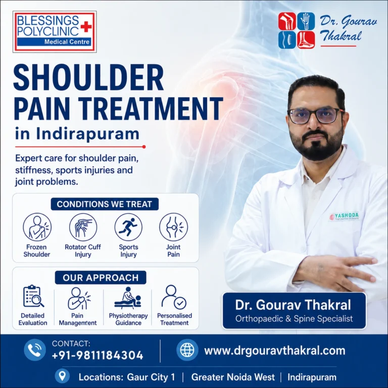 Best Doctor for Shoulder Pain In Indirapuram, Ghaziabad