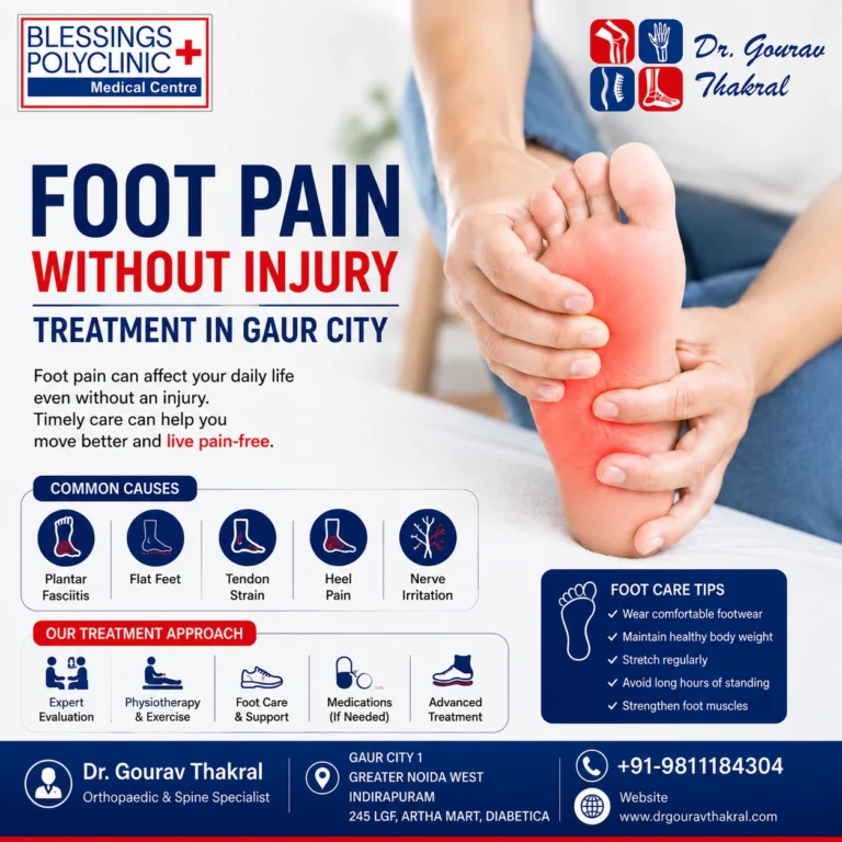 Foot Pain Without Injury Treatment in Gaur City